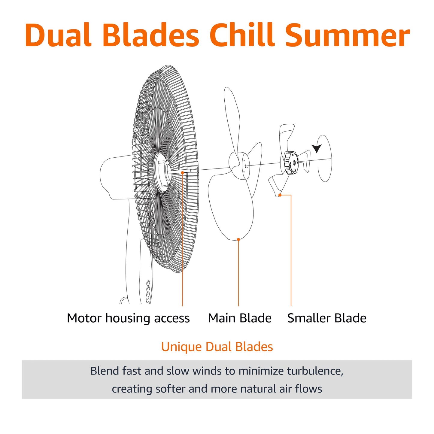 Amazon Basics 16" Pedestal Fan with Remote, Floor Fan, Standing Fan for Bedroom, Living Room, Office, with 3 Speeds, 3 Modes, Timer, Dual-Layered Blades, Adjustable Height, Tilt Head