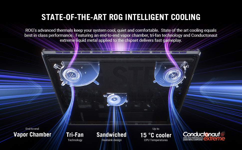 ASUS ROG Strix SCAR 18 Gaming Laptop 18in 240Hz RTX 5080