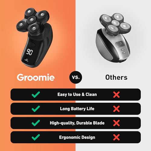 BaldiePro Blade Refill - Electric Shaver Replacement Head for BaldiePro Head Shaver - Electric Razor Replacement Blades for Bald Head and Face - Waterproof for Wet and Dry Shave
