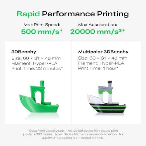 Creality K2 SE 3D Printer, 500mm/s High-Speed Printing, Support Multi Color 3D Printing Needs CFS, Solid Metal Build, Auto Leveling