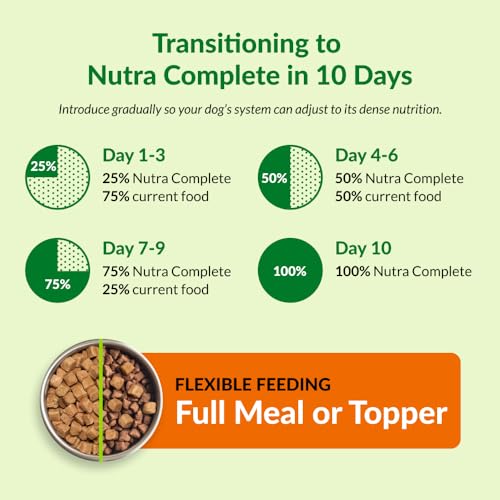 ULTIMATE PET NUTRITION Nutra Complete, 100% Freeze Dried Veterinarian Formulated Raw Dog Food with Antioxidants Prebiotics and Amino Acids,