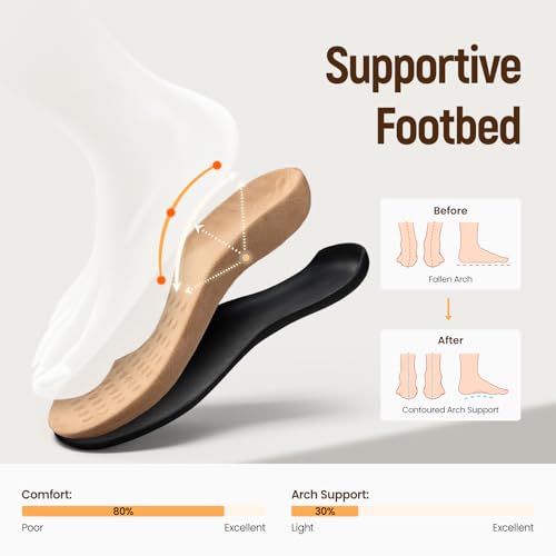 Athlefit Women's Orthopedic Arch Support Sandals Comfortable Thong T-Strap Orthotic Casual Flat Sandals