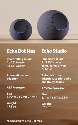Amazon Echo Dot Max (newest model), Alexa speaker with room-filling sound and nearly 3x bass, Great for living rooms and medium-sized spaces, Designed for Alexa+, Graphite