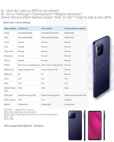 T-Mobile Revvl 7 Pro 5G Unlocked Smartphone, 256GB, Azurite Blue