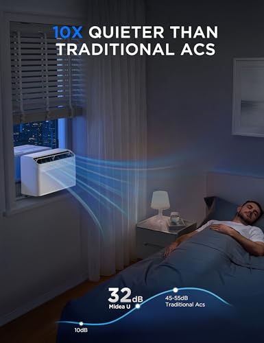 Midea U Shaped Smart Inverter Window Air Conditioner