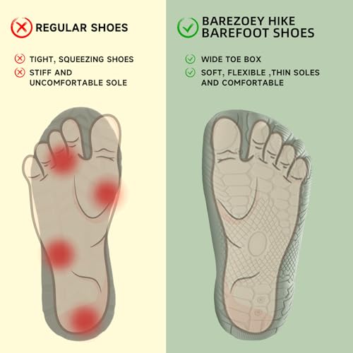 2026 New Barefoot Shoes for Women Mens,Hiking Barefoot Shoes Womens Footwear,Comfortable & Non-Slip Barefoot Vitality Shoe Women's Athletic Footwear,Wide Toe Box Water Shoe for Women Men