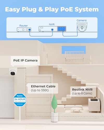 REOLINK Smart 5MP 8CH Home Security Camera System, 4pcs Wired PoE IP Cameras Outdoor with Person/Pet/Vehicle Detection, 4K 8CH NVR with 2TB HDD for 24-7 Recording, RLK8-520D4-5MP