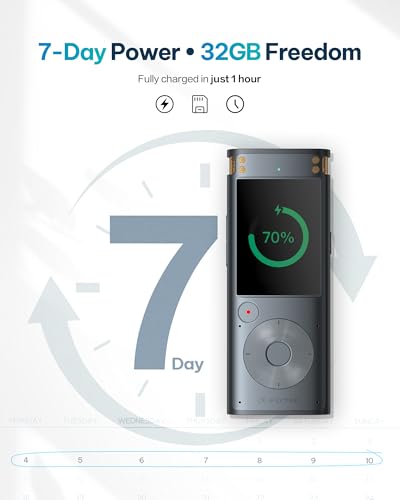 iFLYTEK Offline Voice Recorder with Playback, Secure Digital Recorder with AI Transcription, 5-Language Voice-to-Text, Noise Reduction, AI Voice Recorder for Meetings, Interviews, Learning