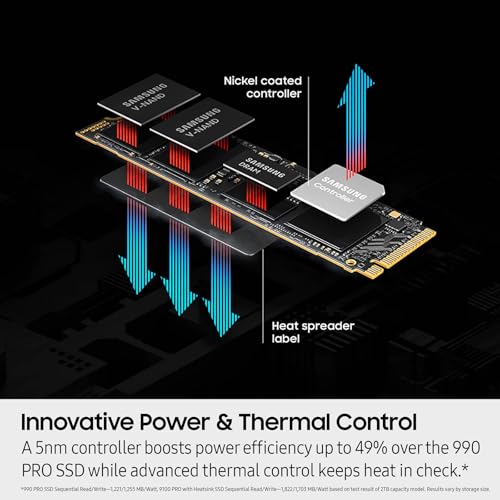 SAMSUNG 9100 PRO SSD