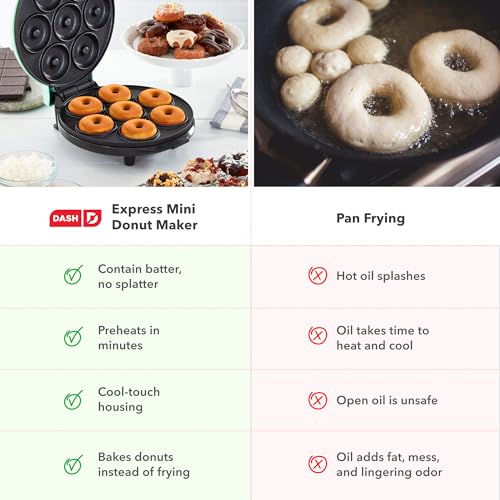 DASH Mini Donut Maker Machine for Kid-Friendly Breakfast