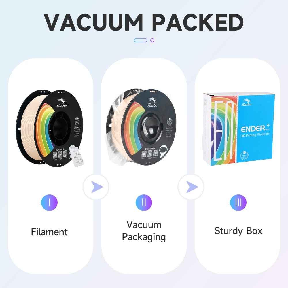 Creality 3D Printer Filament, PLA Plus Filament 1.75mm Apple Green