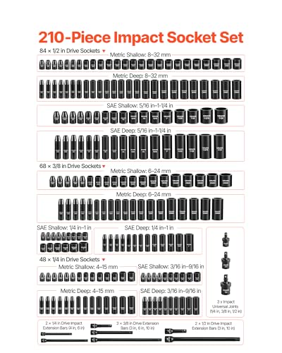 VEVOR Impact Socket Set
