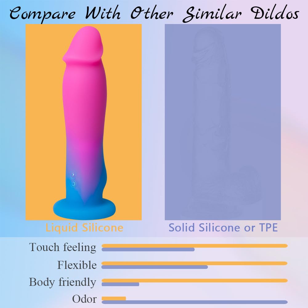 7.5 Inch Long Liquid Silicone Rechargeable