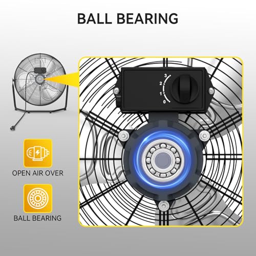 CCGIRU Industrial Floor Fan Shop Fan Heavy Duty