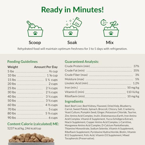 ULTIMATE PET NUTRITION Nutra Complete, 100% Freeze Dried Veterinarian Formulated Raw Dog Food with Antioxidants Prebiotics and Amino Acids,