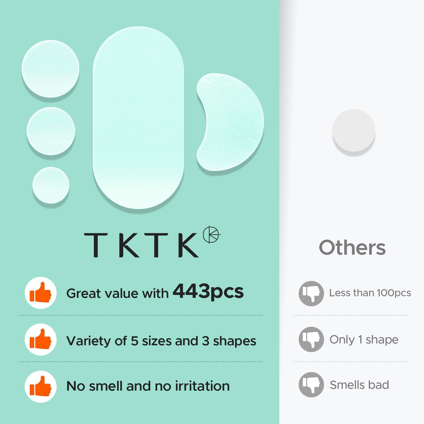 TKTK Chin Pimple Patches (100 Count 6 Sizes), XL Contoured Hydrocolloid Chin Patch 62x42 mm, Large Acne Patch for Face Blemishes Zit Breakouts, Maximum Absorption Overnight Stickers