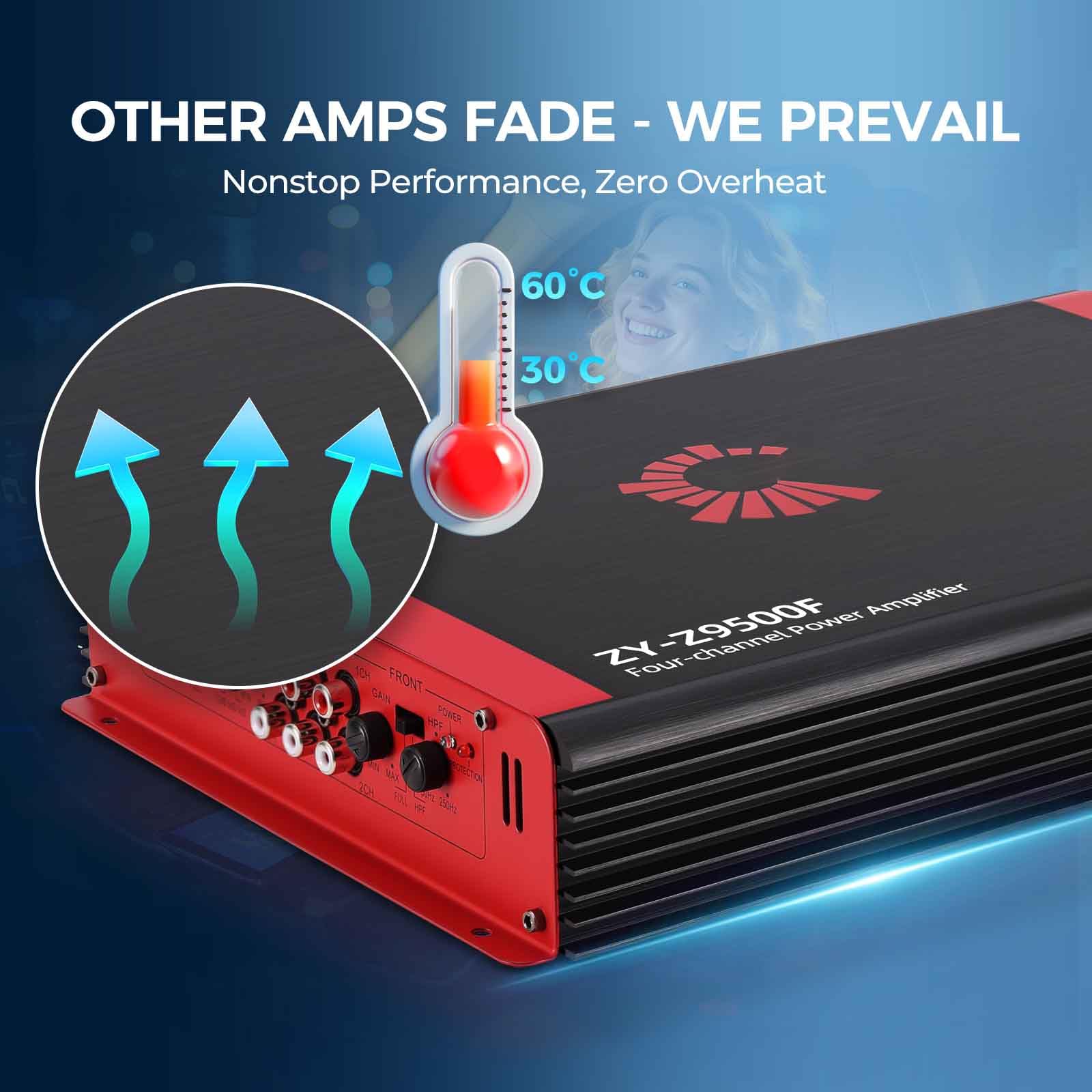 CLES ZYZ 2026 High Power 4 Channel Car Amplifier - 6800W Max, 4x170W RMS @2Ω, 2 Bridged Channels (340W) -Your Commute De-Stresser & Old Car Revival Kit