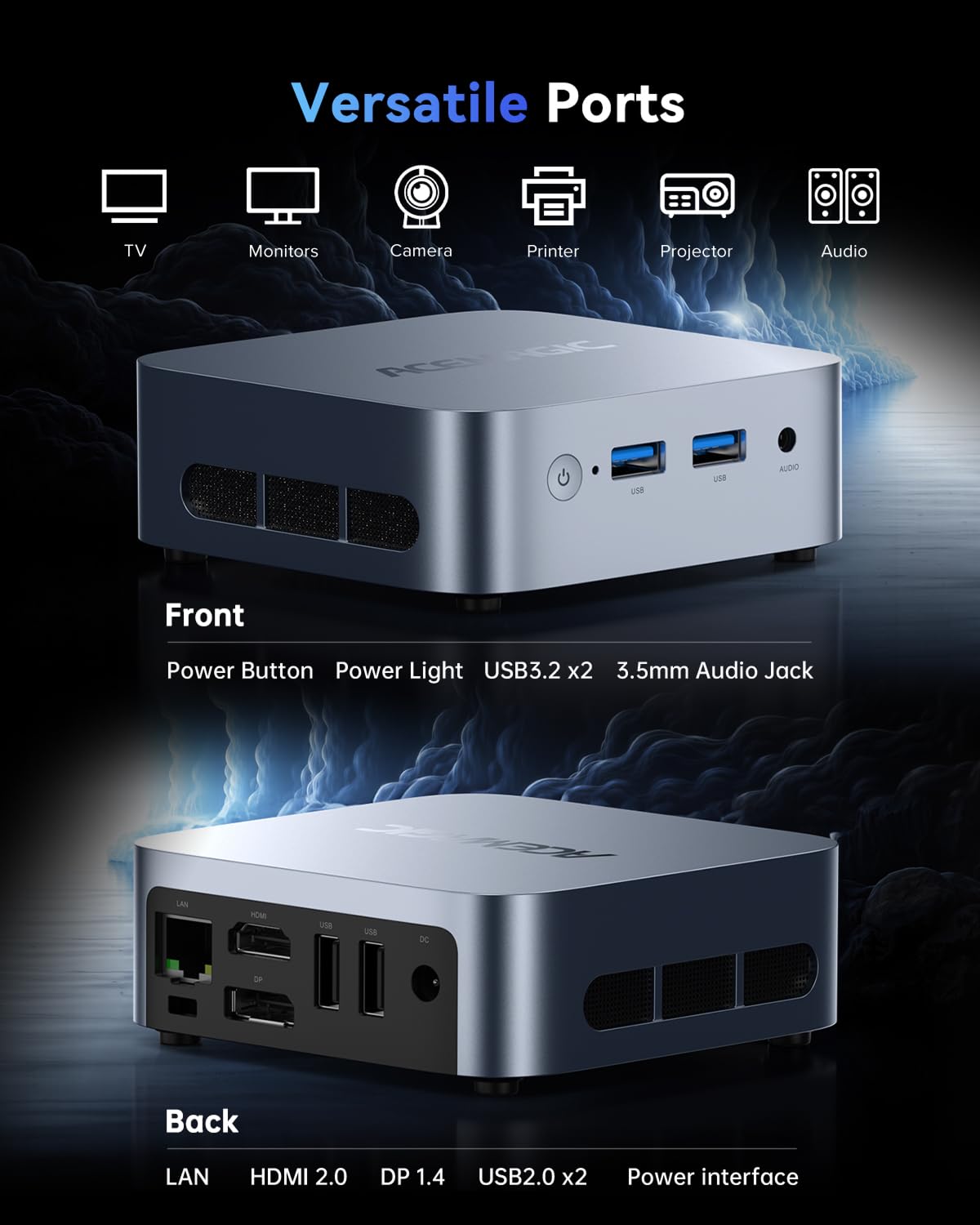 ACEMAGIC Mini PC 11 Pro, Mini Desktop Computers Win11