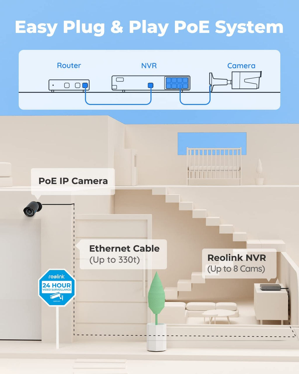 REOLINK 8CH 5MP Security Camera System, 4pcs Wired PoE Cameras for Home Security Outdoors, Smart Person Vehicle Detection, 4K 8CH NVR with 2TB HDD for 24-7 Recording, RLK8-410B4-5MP Series