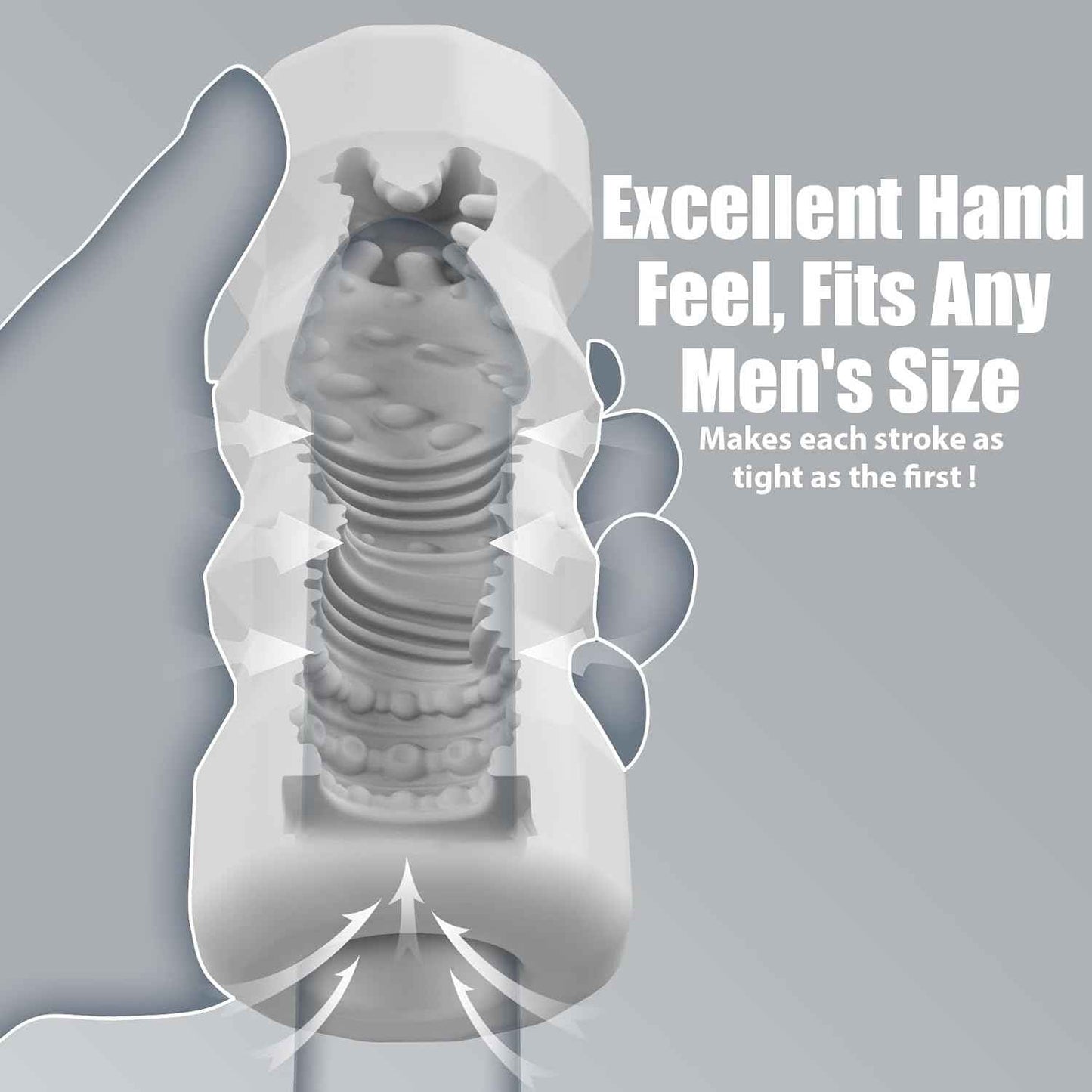 Male Masturbator Sex Toys - Pocket Pussy Stroker, TPE Male Masturbation Sleeve with 3D Textured, Penis Training Blowjob Sex Toy for Men with Storage Box
