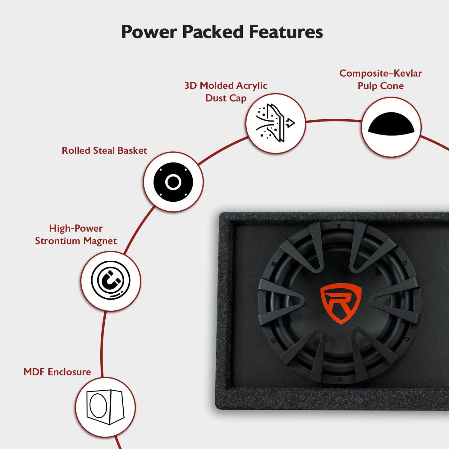 Rockville RVS12A 1400W Peak / 350W RMS 12" Slim Vented Powered Car Subwoofer Enclosure, 4-Ohm, Remote Bass Knob, Subsonic Filter, MDF Build, for Car Audio