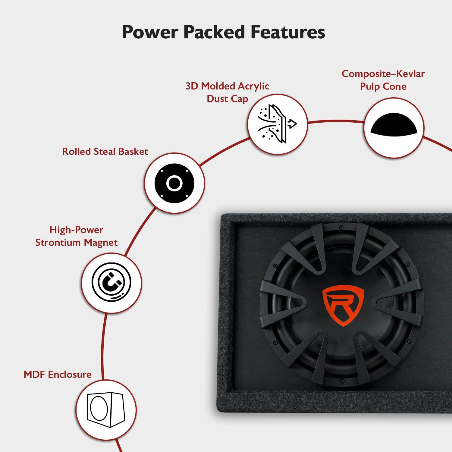 Rockville RVS12A 1400W Peak / 350W RMS 12" Slim Vented Powered Car Subwoofer Enclosure, 4-Ohm, Remote Bass Knob, Subsonic Filter, MDF Build, for Car Audio