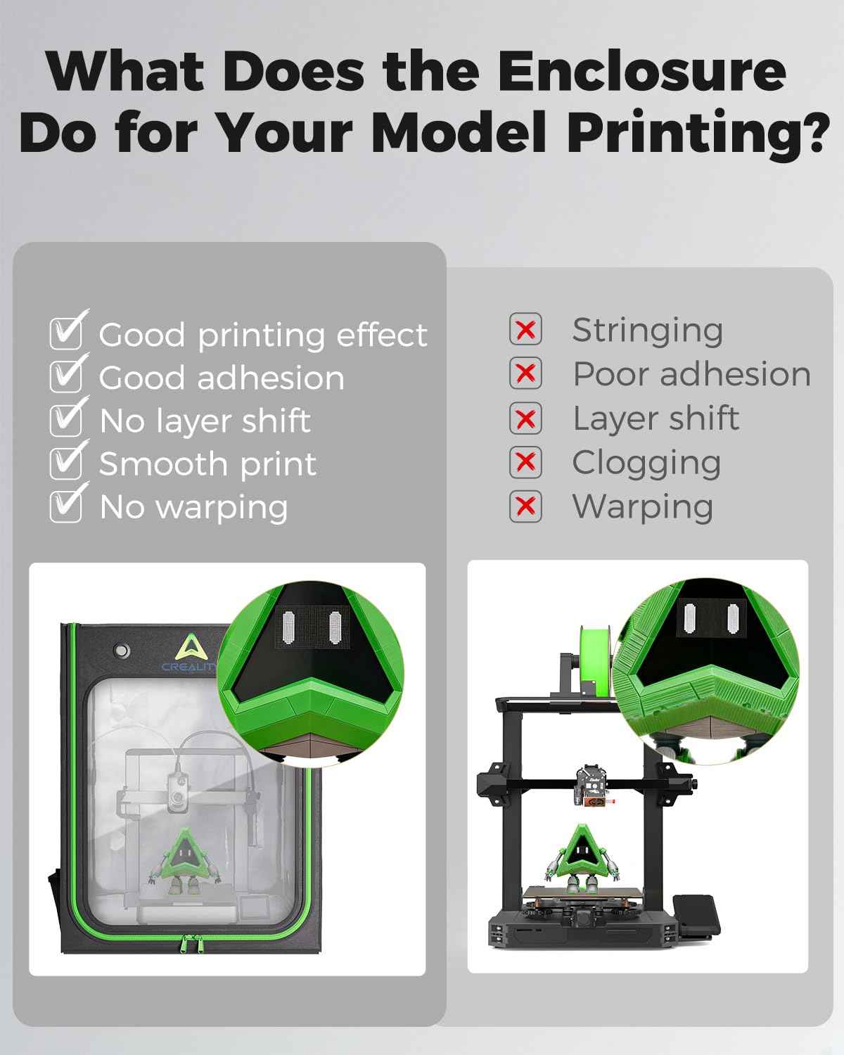 Creality Official Enclosure 3D Printer Tent
