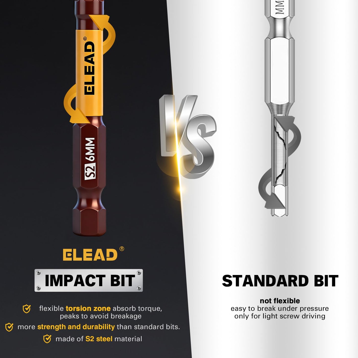 Screwdriver Bit Set
