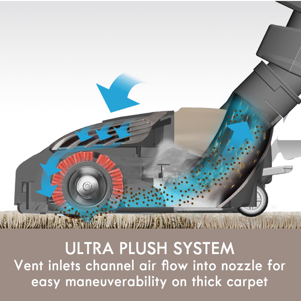 KM 81214 and Other Canister Vacuum Cleaner