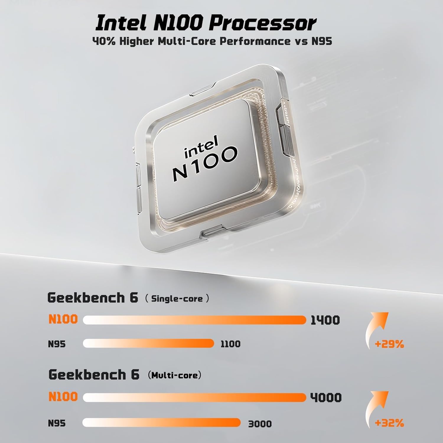 NIMO 17.3" FHD IPS Student-Laptop-Computer 4GB RAM 128GB SSD, Pentium 4 Cores N100(Beat i3-1115G4, Up to 3.4GHz) 65W Type-C 180°Viewing Fingerprint Backlit Keyboard Wi-Fi 6 BT5.2