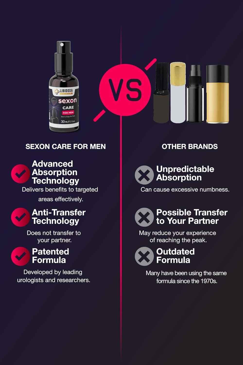Desensitizing Delay Spray, Clinically Validated to Enhance Duration of Intimacy, Male Climax Control Spray for Men Last Longer in Bed Prolong Climax for Him Novelties, (30 ml) 240 Sprays
