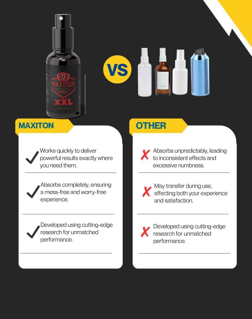 Desensitizing Delay Spray, Clinically Validated to Enhance Duration of Intimacy, Male Climax Control Spray for Men Last Longer in Bed Prolong Climax for Him Novelties, (30 ml) 240 Sprays
