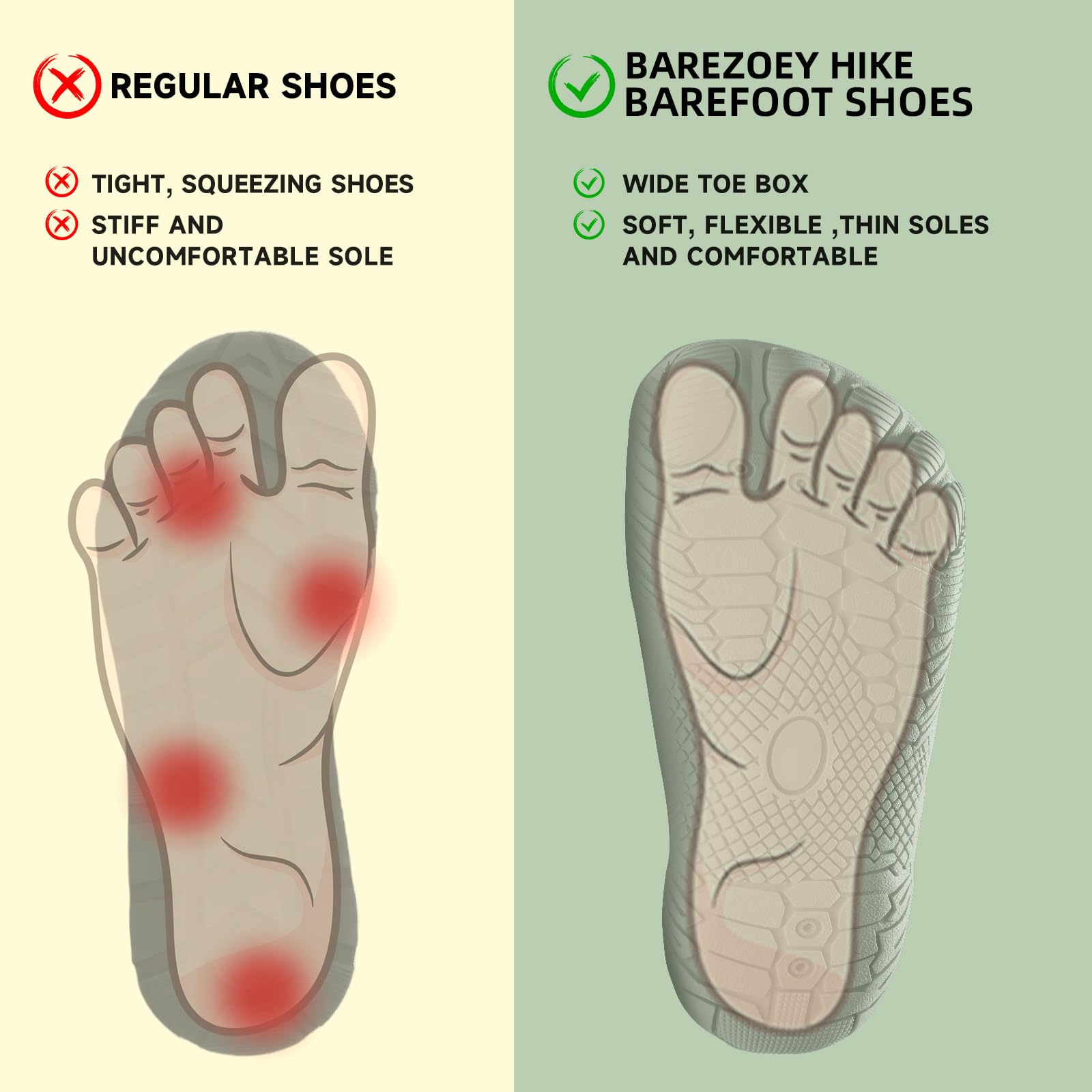 Grounded Footwear for Women Barefoot Shoes,Grounded Footwear for Mens,Hike Barefoot Shoes Womens Footwear, Comfortable Non-Slip Barefoot Vitality Shoes,Men's Women's Water Shoes Wide Toe Box
