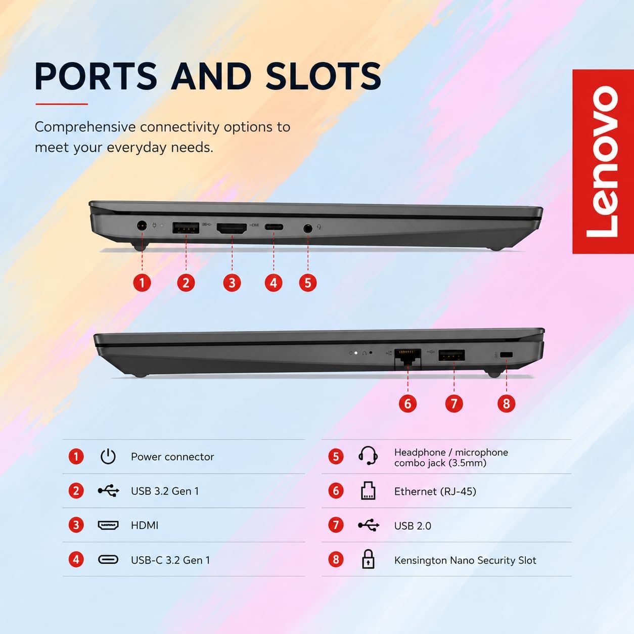 Lenovo V15 Business Laptop 15.6in FHD Ryzen 3 16GB RAM