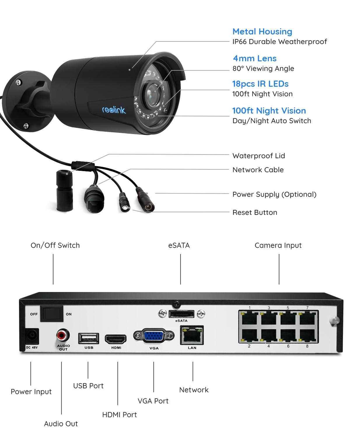 REOLINK 8CH 5MP Security Camera System, 4pcs Wired PoE Cameras for Home Security Outdoors, Smart Person Vehicle Detection, 4K 8CH NVR with 2TB HDD for 24-7 Recording, RLK8-410B4-5MP Series