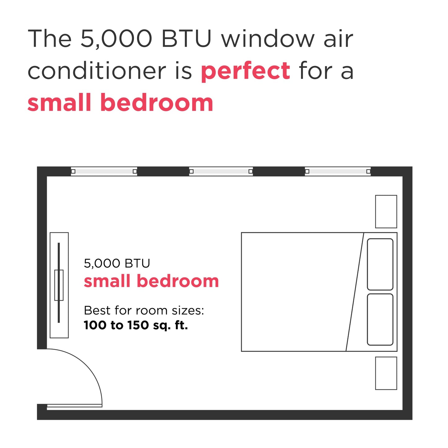 Frigidaire 5,000 BTU Window-Mounted Air Conditioner