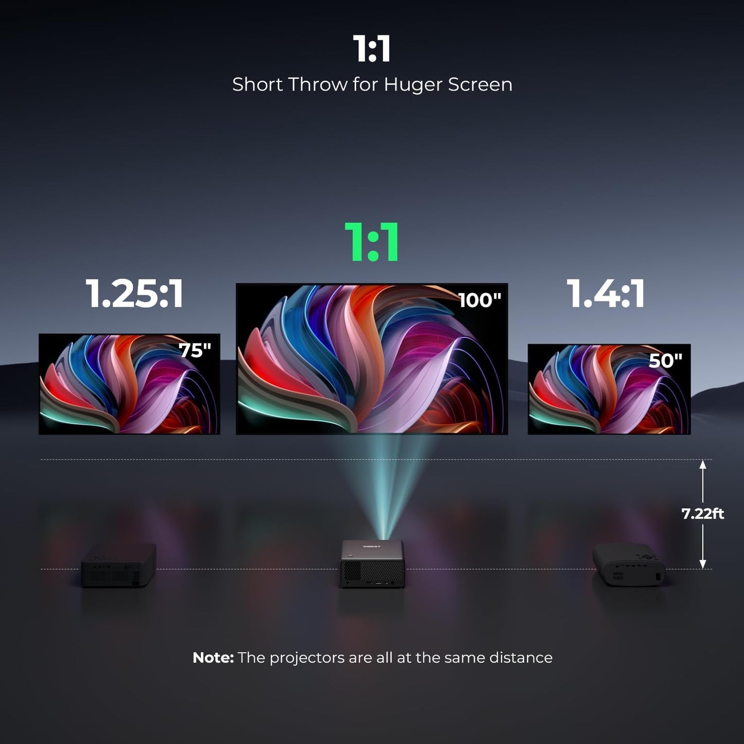 CiBest Video Mini Projector, Small Movie Projector