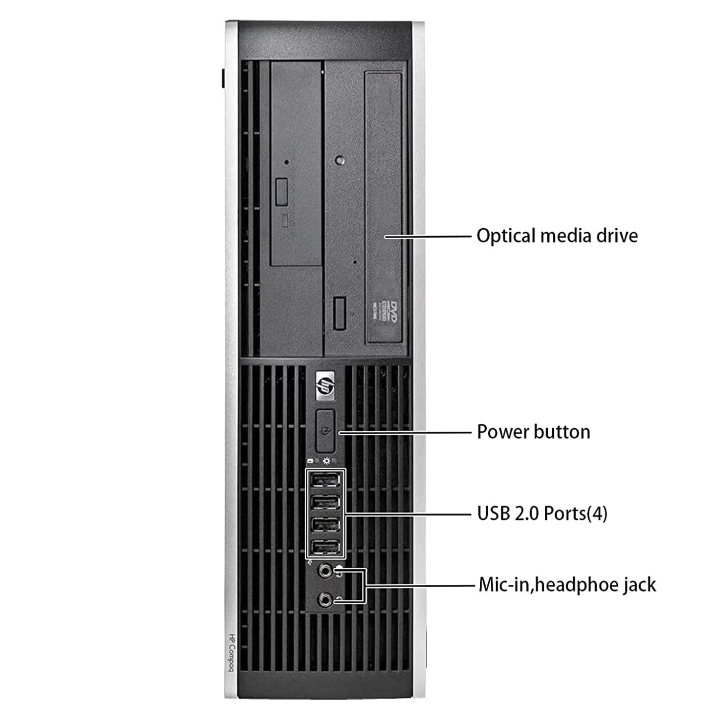 HP Elite Desktop Computer PC, 3.1 GHz, Intel Core i5, 16GB, RAM, 1TB HDD, New 22 inch LED Monitor, RGB Speaker and Keyboard Mouse, WiFi, Windows 11 (Renewed)