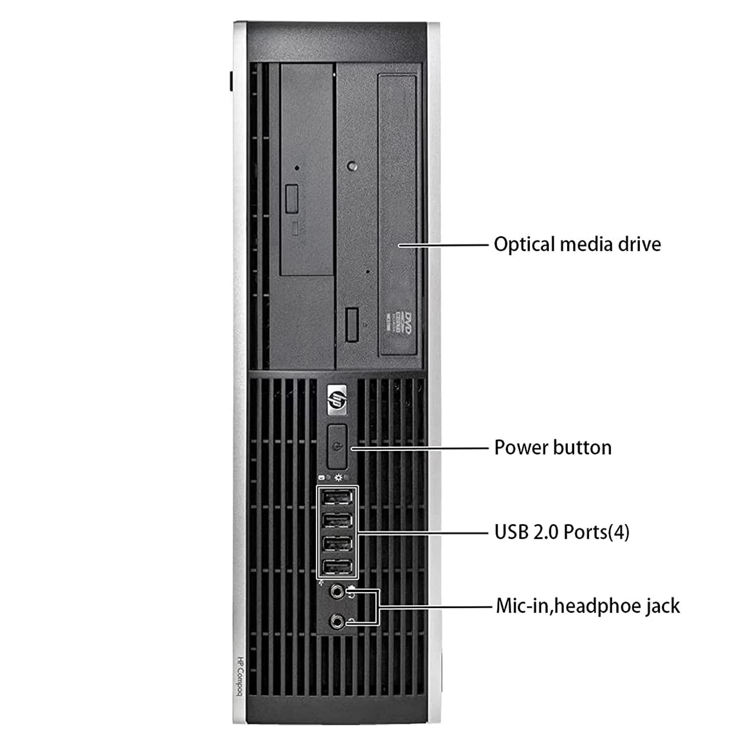 HP Elite Desktop Computer PC, 3.1 GHz, Intel Core i5, 16GB, RAM, 1TB HDD, New 22 inch LED Monitor, RGB Speaker and Keyboard Mouse, WiFi, Windows 11 (Renewed)