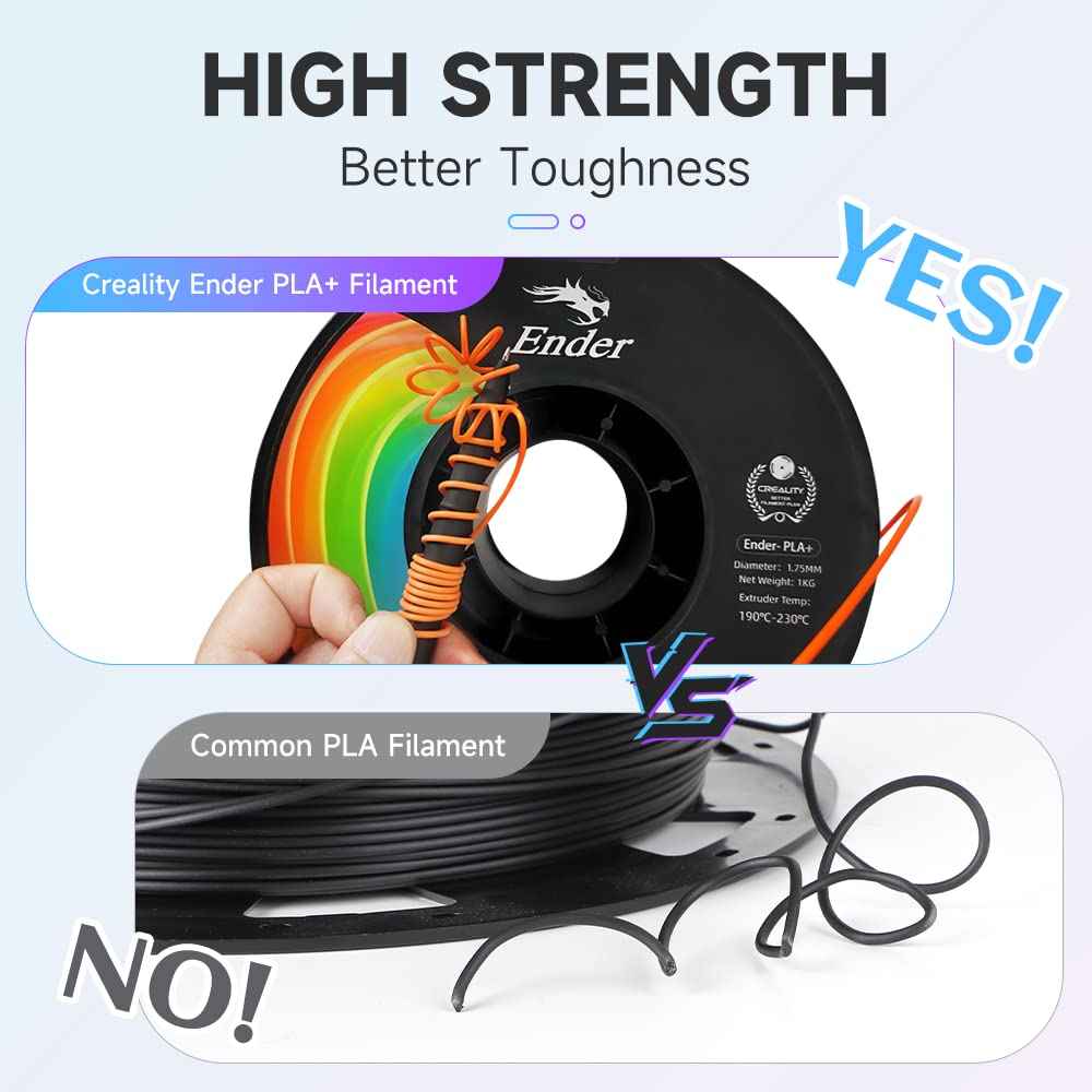 Creality 3D Printer Filament, PLA Plus Filament 1.75mm Apple Green