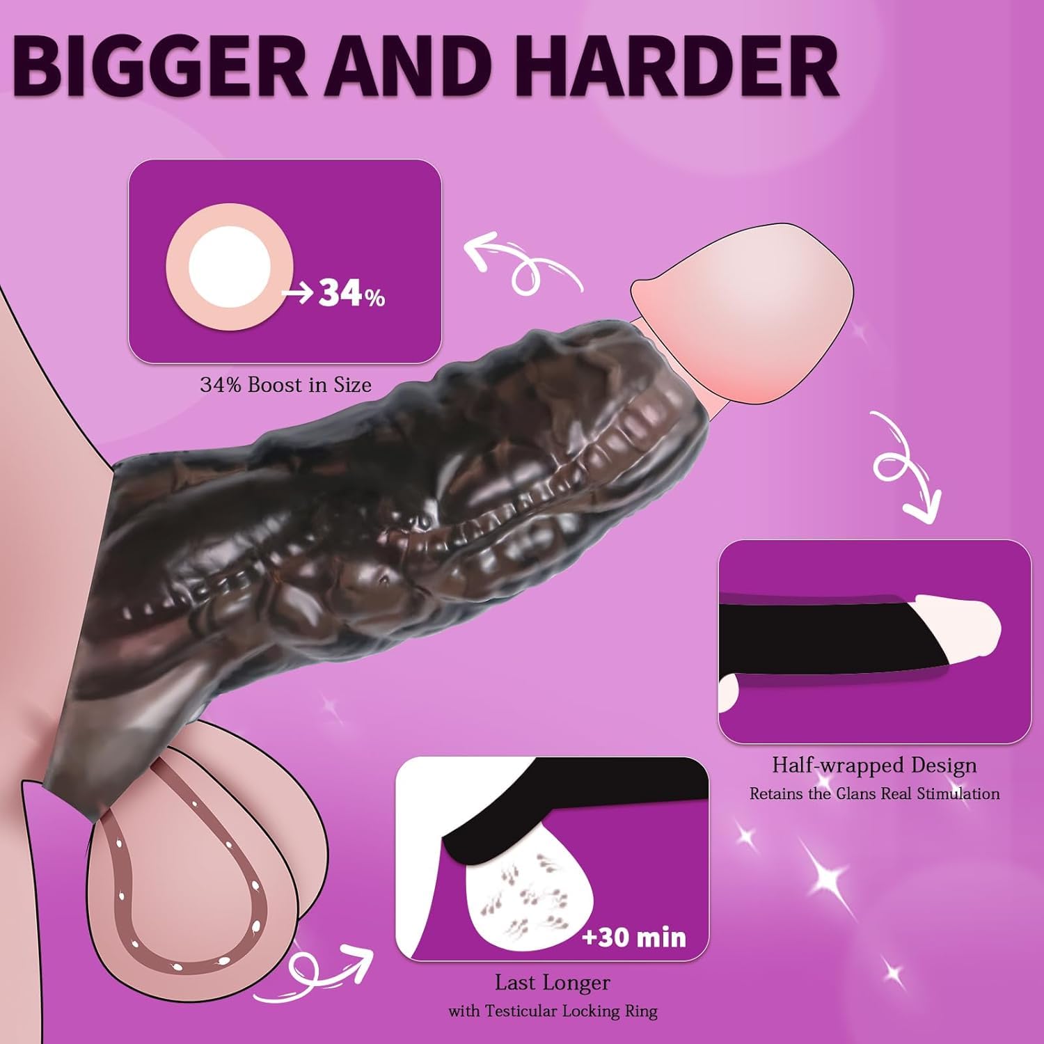 Monster Penis Sleeve with 3 Textures, Girth Enhancer for Men, Soft Silicone Cock Extender, Reusable Penis Sheath for Enlarge & Delay, Realistic Veins Sex Toys for Couples