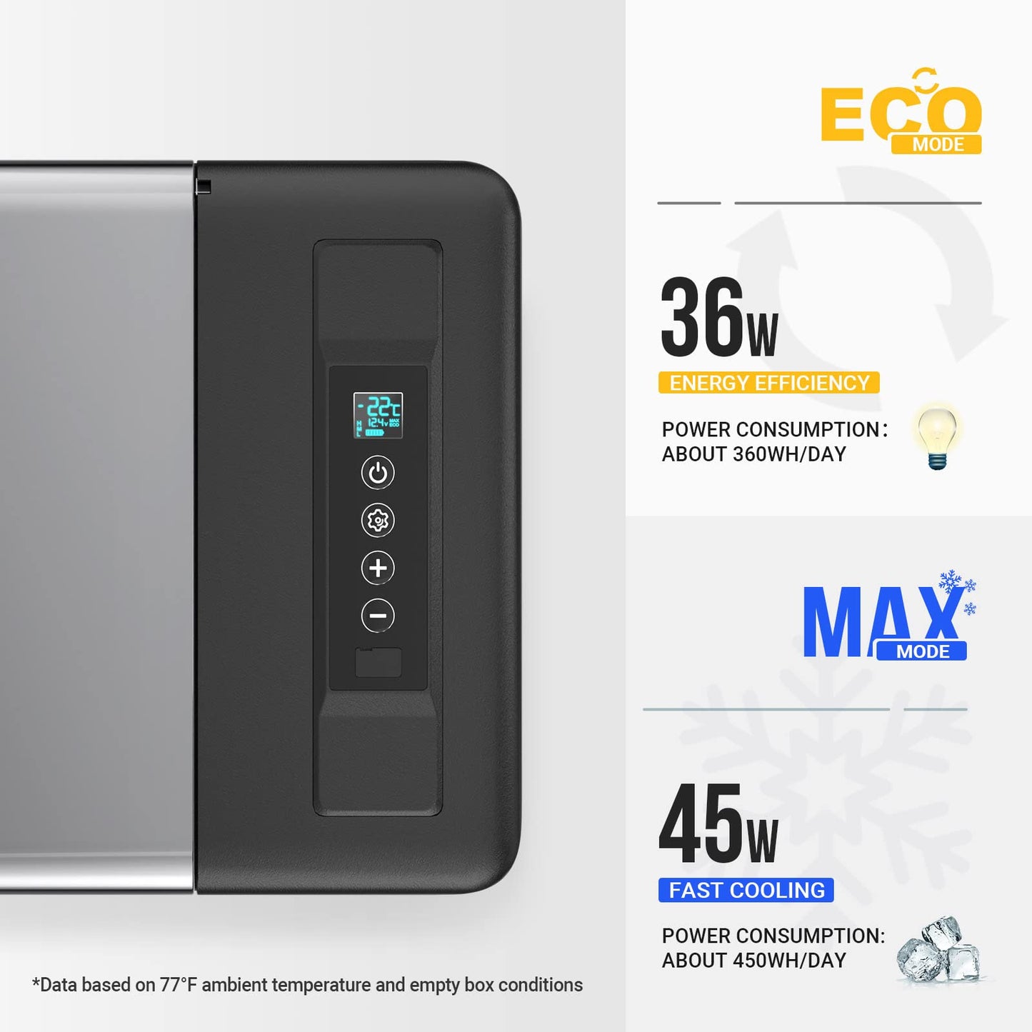 BougeRV Portable Car Freezer 12v Car Refrigerator Car Fridge Compressor Freezer,12/24V DC 110~240 Volt AC,-7℉~50℉