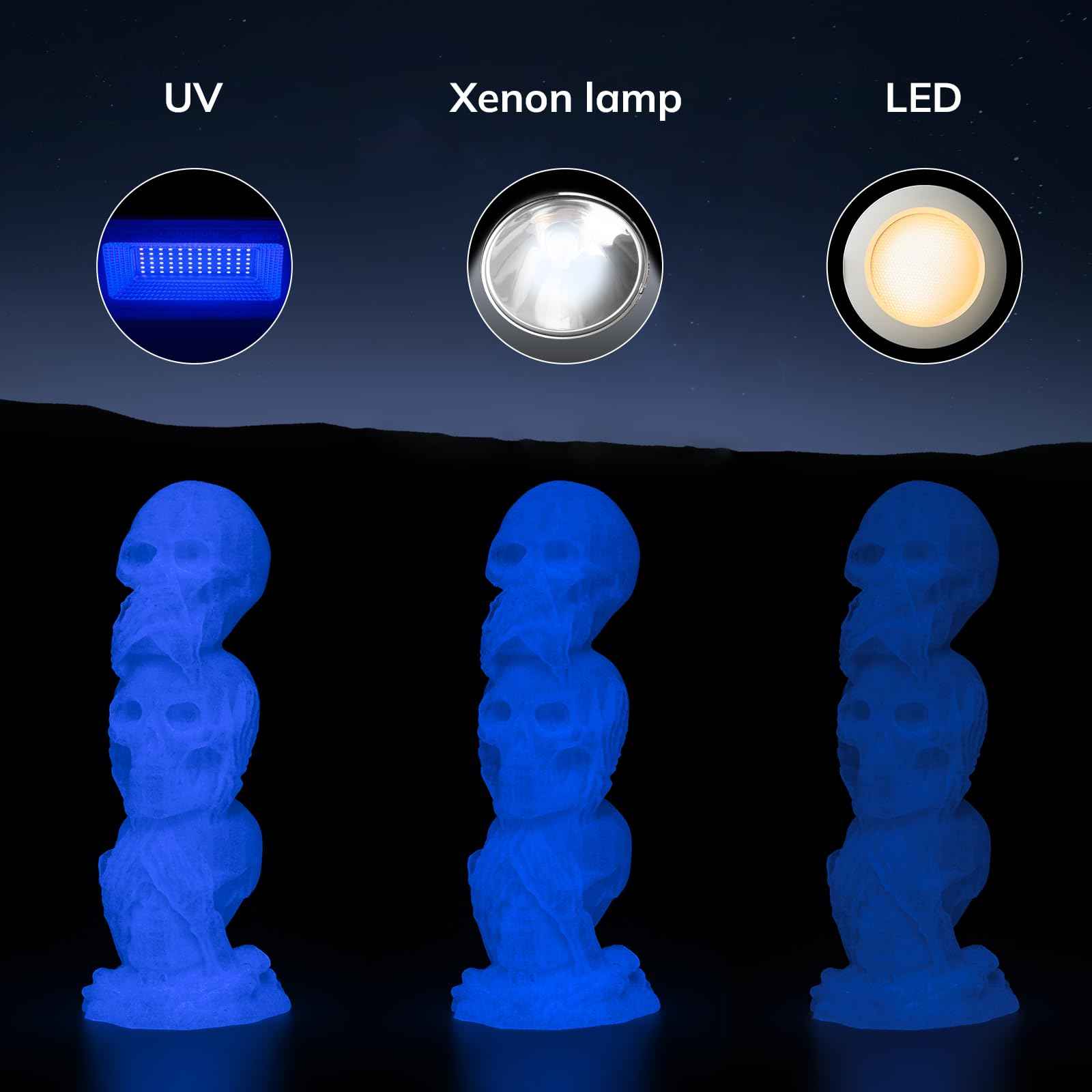 AMOLEN Glow in The Dark PLA Filament, 1.75mm PLA 3D Printer Filament