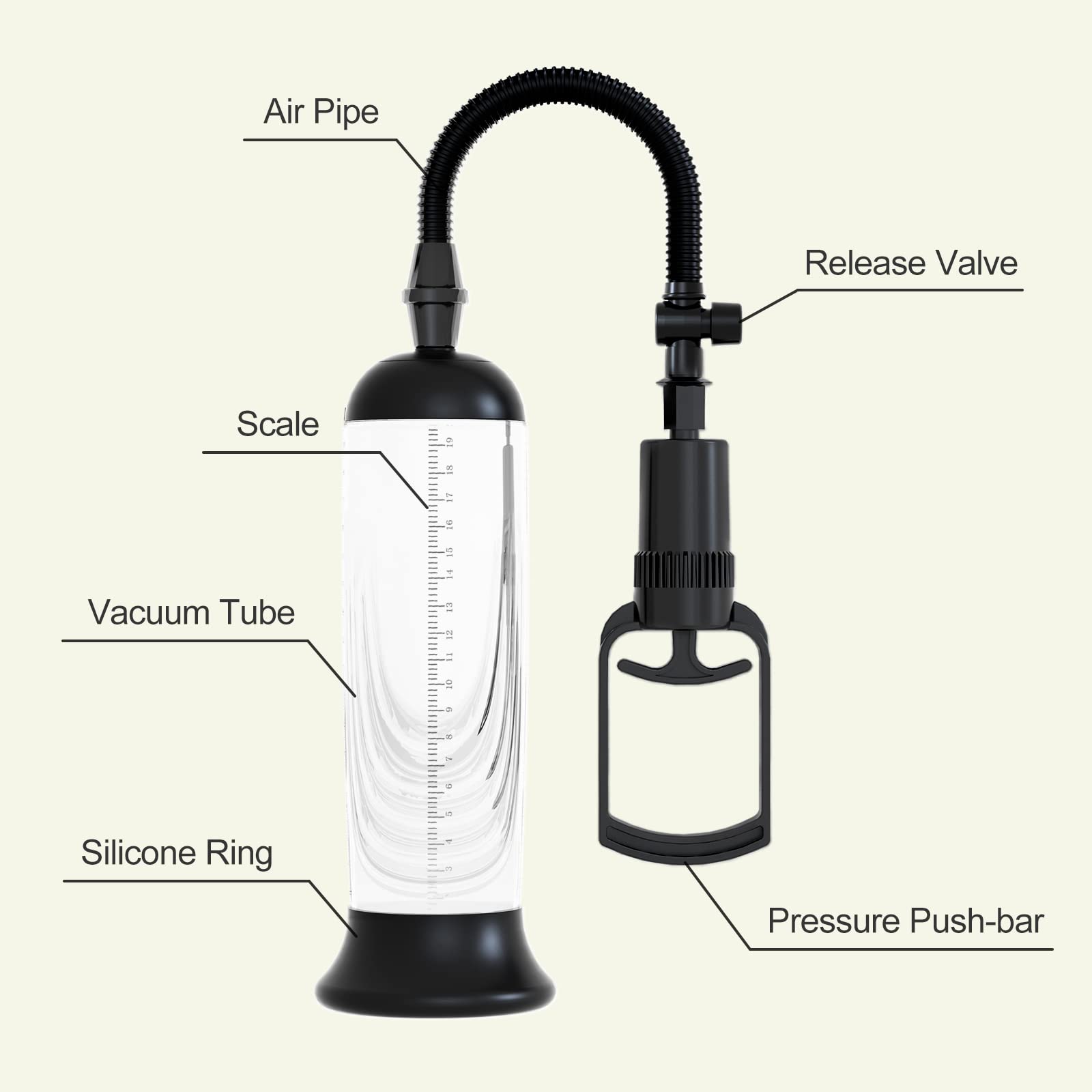 Penis Vacuum Pump, Manual Penis Enlarger Enlargement Extend Pump Air Pressure Device, Adult Male Sex Toys for Men Stronger Bigger Erections with 3pcs Suction Sleeves