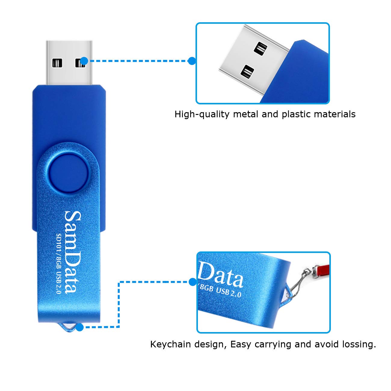 SamData 16GB USB Flash Drives 5 Pack 16GB Thumb Drives Memory Stick Jump Drive with LED Light for Storage and Backup