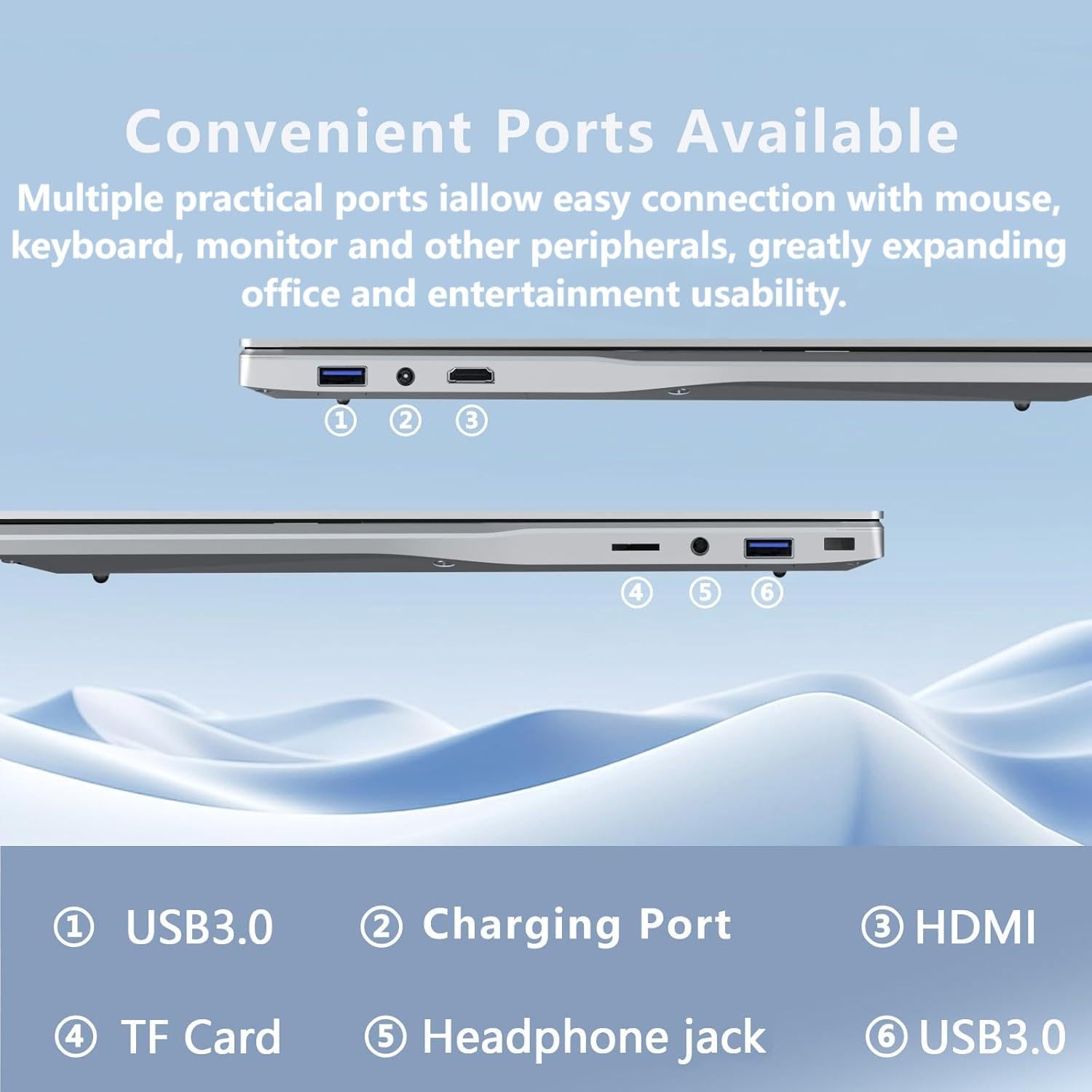 DUNHOO Laptop-Core i5