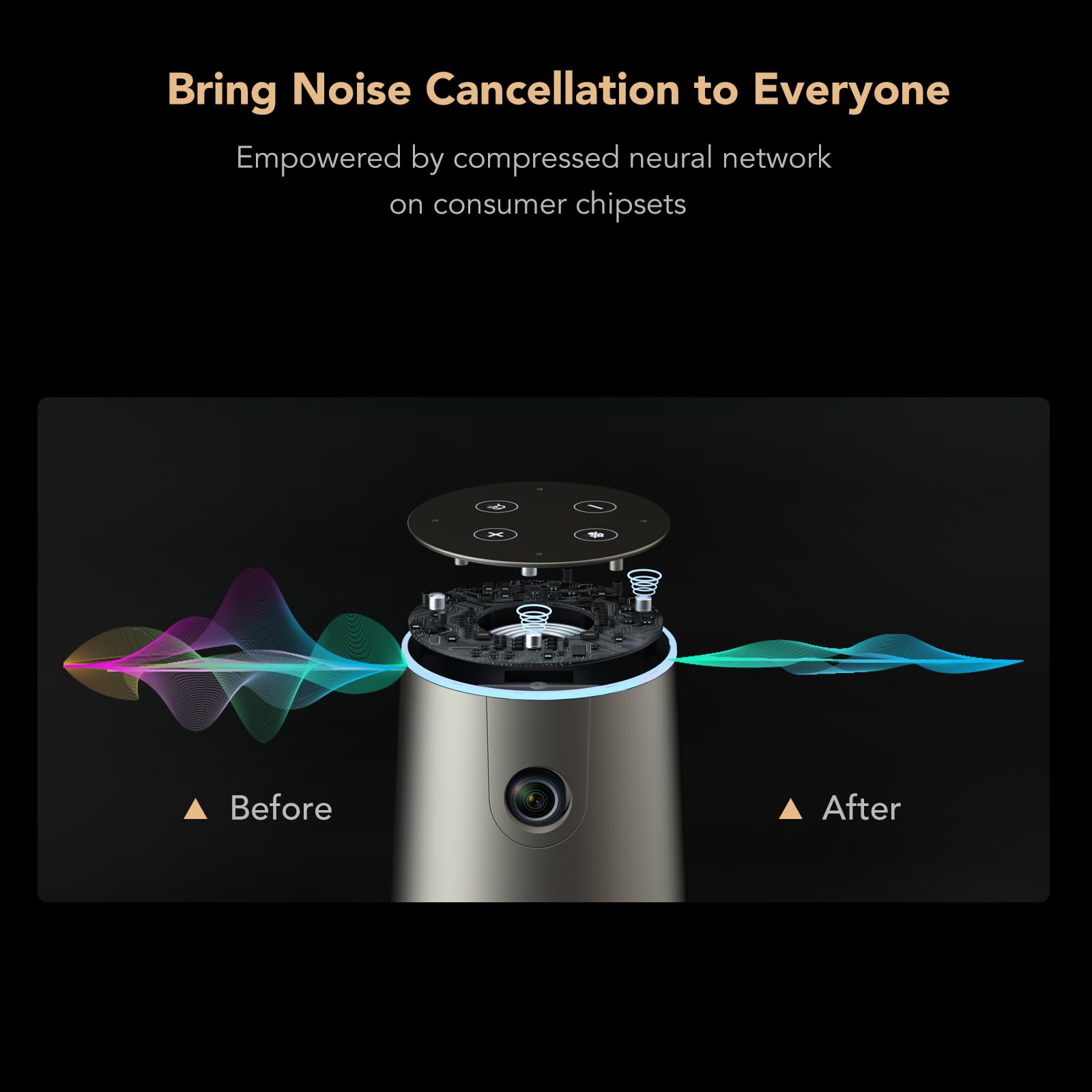 NUROUM C46 4K Video Conference Webcam with Mic, 8MP CMOS/AI Auto-Framing/5x Zoom, Conference Room Camera with Noise Cancelling Microphone&Speaker, 16ft Voice Pickup