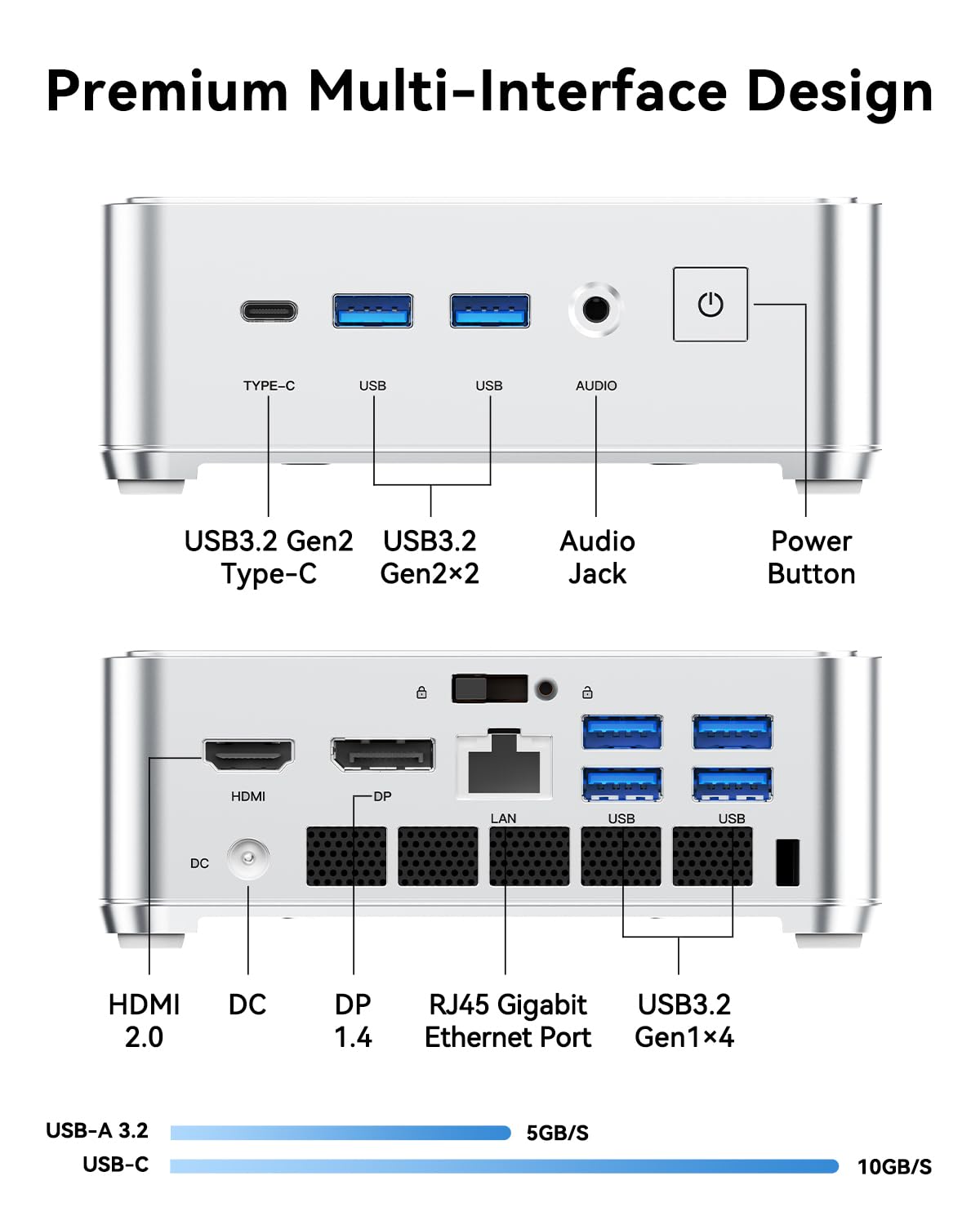 KAMRUI H2 Mini PC with Triple 4K Display