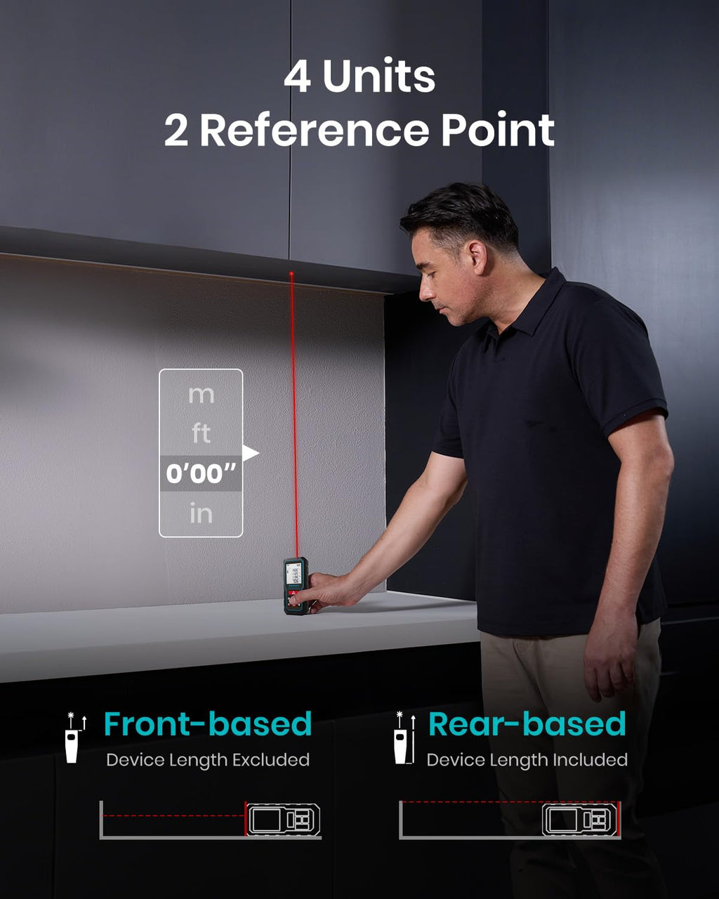 Laser Measure Device, MiLESEEY Digital Laser Tape Measure with Upgrade Electronic Angle Sensor, 2mm Accuracy, Area Measurement,Volume and Pythagoras, 2" LCD Backlit,Mute, Battery Included
