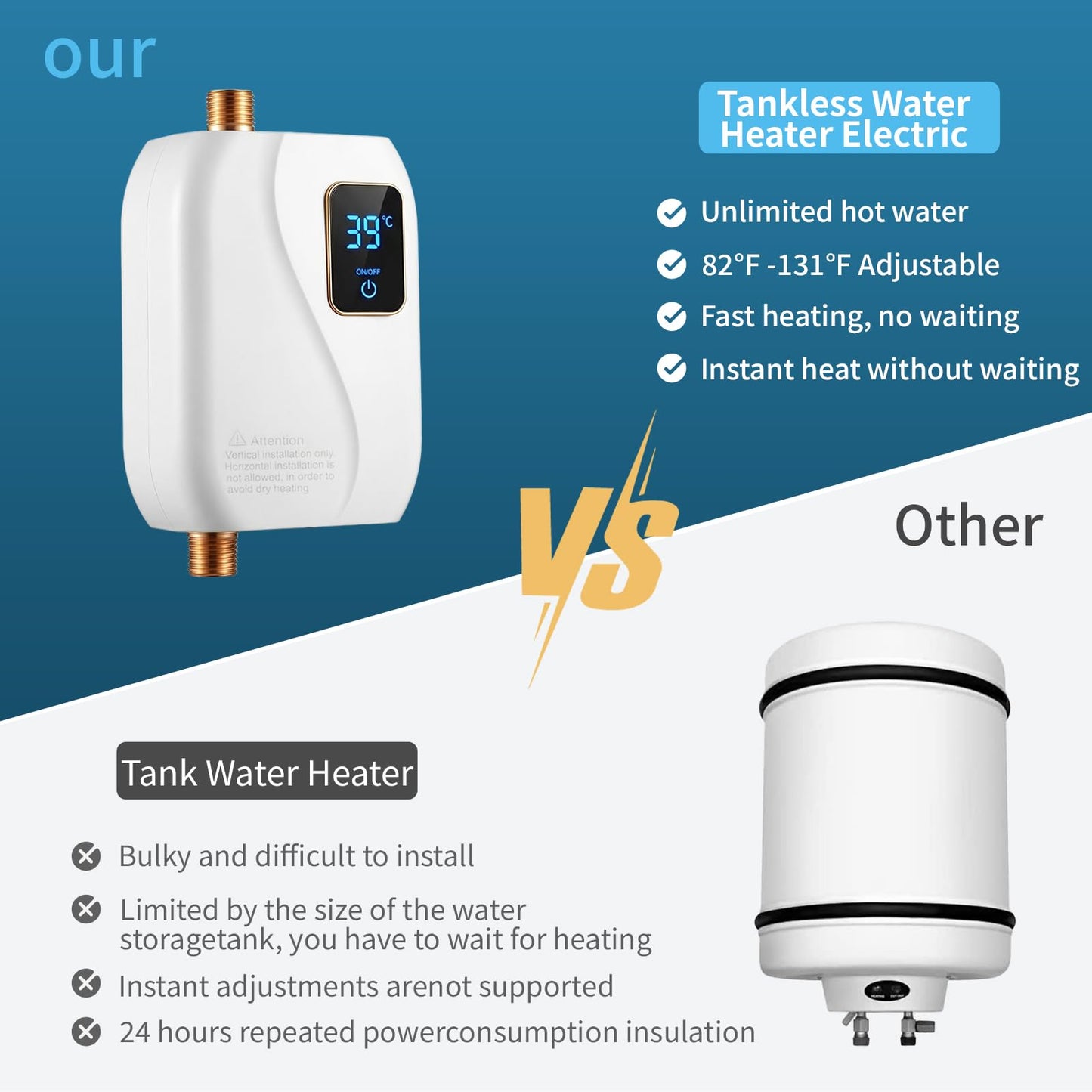 Tankless Water Heater Electric, 3000W Tankless Electric Water Heater 110V, On Demand Hot Water Heater Electric with Digital Display, Electric Tankless Hot Water Heater for Kitchen Bathroom Washin
